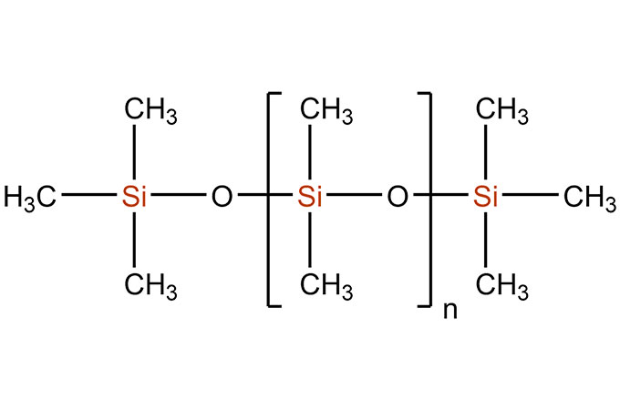 Chính tả Keywords